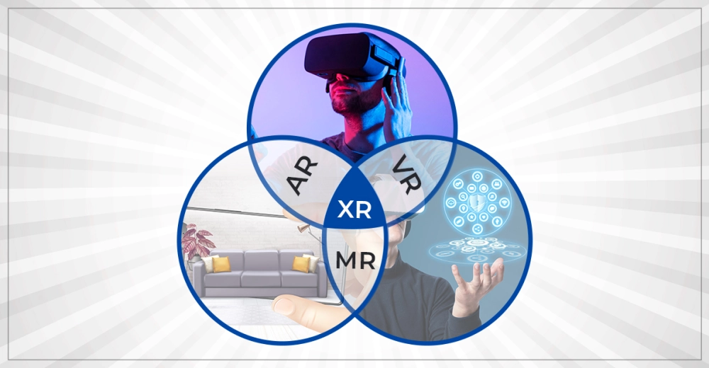 VR/AR/XR